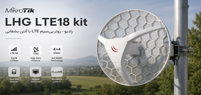LHG LTE18 kit